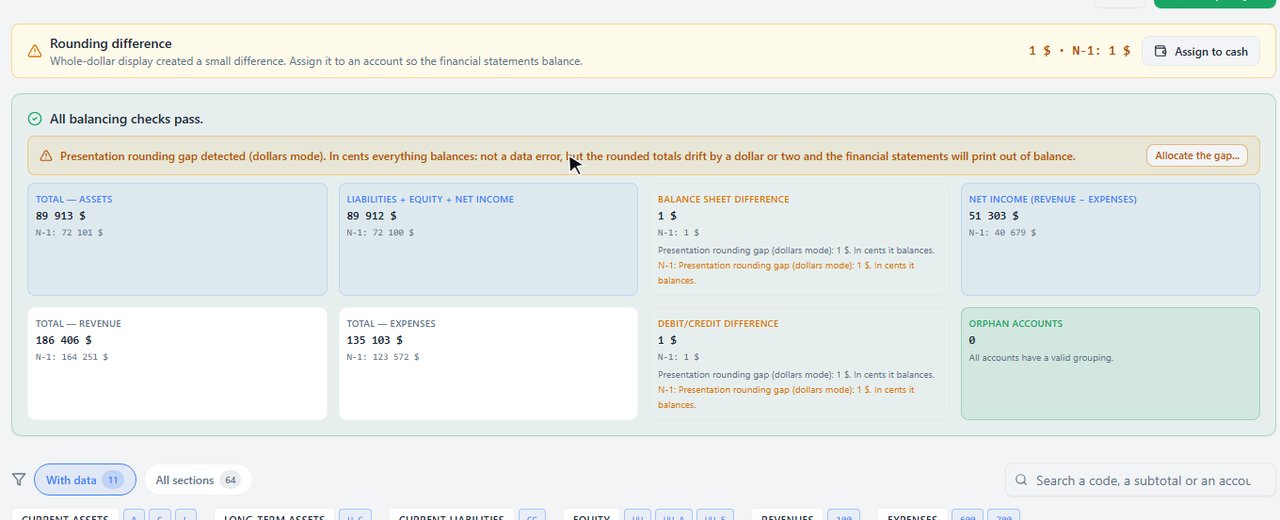 Presentation rounding gap detected banner on the Groupings page
