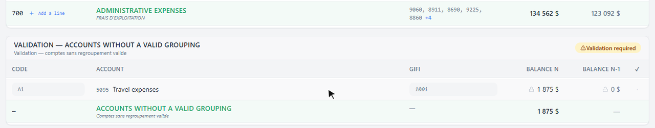 Groupings Validation section with account 5095 Travel expenses and no code